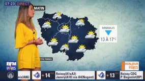 La météo de ce lundi 1er juillet 2019 en Ile-de-France 