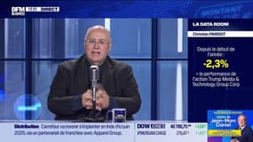 La Data Room : -2,3% = la performance de l’action Trump Media & Technology Group Corp depuis le début de l’année - 09/09