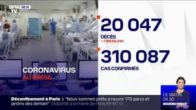 Coronavirus: le Brésil dépasse la barre des 20.000 morts