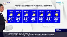 Météo Paris-Ile de France du 6 juin: Le soleil est au rendez-vous ce dimanche