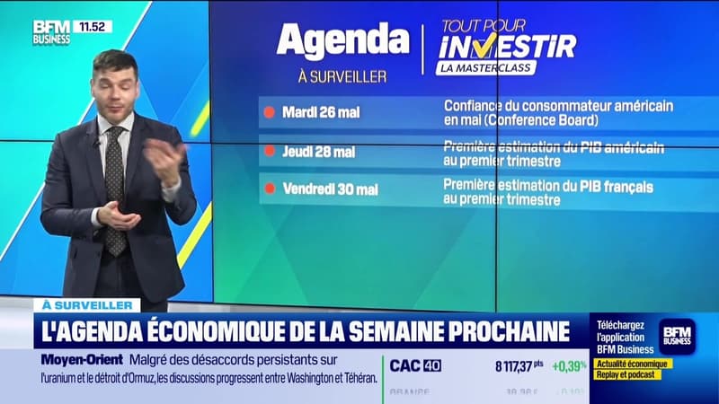 L'agenda économique de la semaine prochaine - 22/05