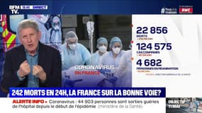 Le coronavirus a fait 242 morts en 24 heures, portant le nombre total de décès à 22.856 depuis le début de l'épidémie