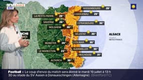 Météo Alsace: un grand soleil et des températures élevées ce dimanche, jusqu'à 31°C à Colmar 