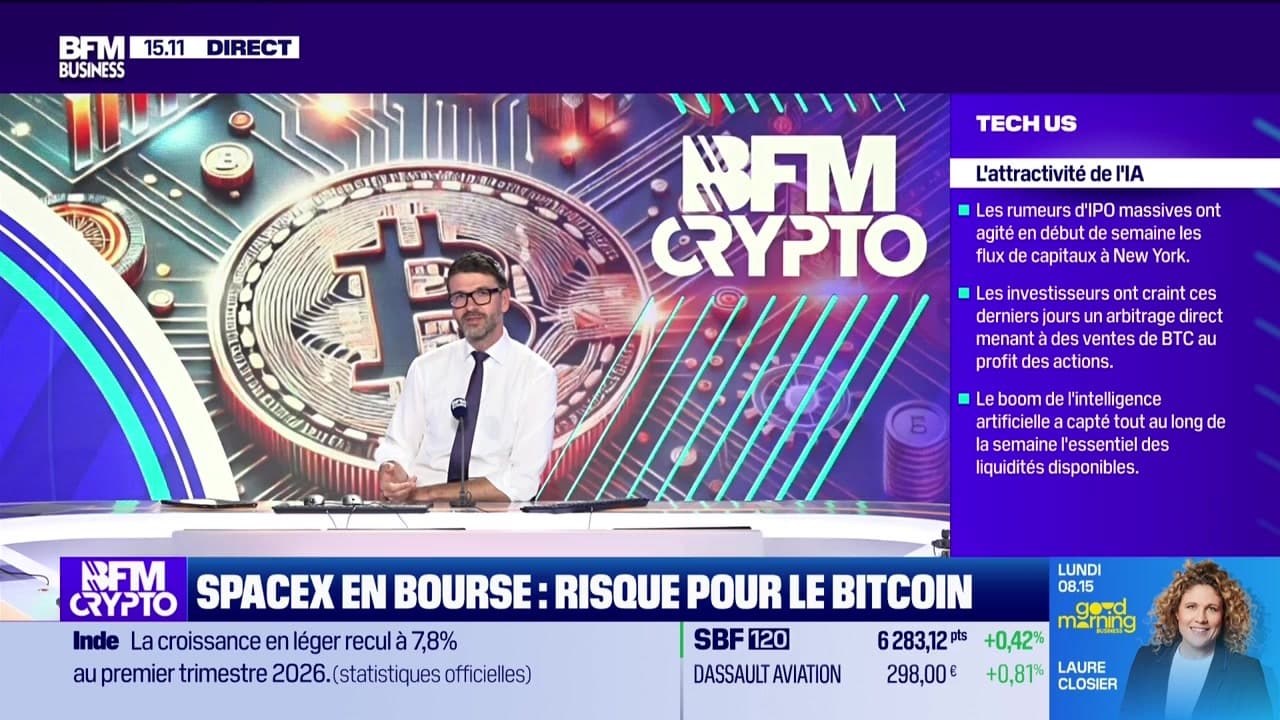 BFM Crypto, Profesyoneller: Strateji İlk BTC Satışlarını Gerçekleştirdi - 05/06