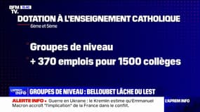 Groupes de niveau: la réforme pourra-t-elle être appliquée dans tous les collèges?