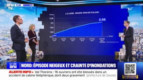 Météo pluvieuse: est-ce qu'il y a un nouveau risque d'inondations? BFMTV répond à vos questions