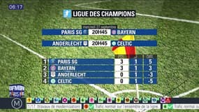 Pari'Sport : Ligue des Champions : Que vaut le PSG qui joue contre un gros morceau ?