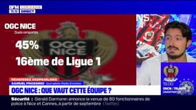 Ligue 1: les erreurs qui ont coûté le match à l'OGC Nice face à Clermont