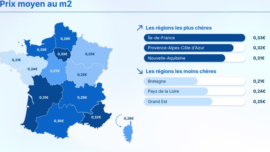 L'Île-de-France est la région où l'on paye les plus cher son assurance habitation au mètre carré. L'Île-de-France est la région où l'on paye les plus cher son assurance habitation au mètre carré.