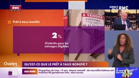 Manu Conso - Qu'est-ce que le prêt à taux bonifié ? 