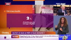 Manu Conso - Qu'est-ce que le prêt à taux bonifié ? 