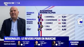 Bruno Bonnell (LaREM): "Je me sens comme un coach qui a raté les quarts de finale"