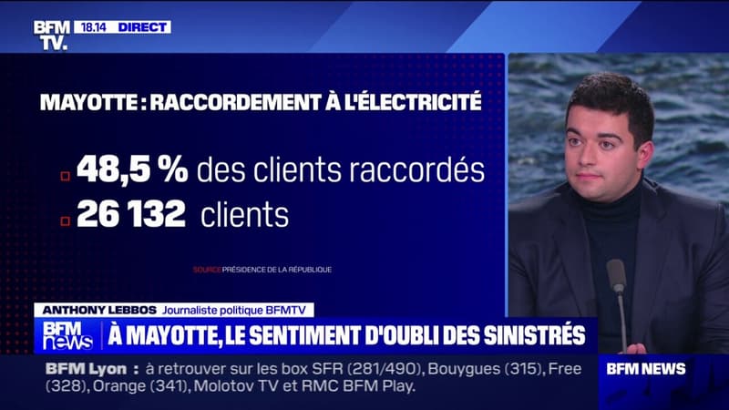 Aides à Mayotte: le décalage entre les annonces des autorités et le constat des habitants sur place