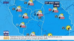 Météo Paris Île-de-France du 27 juin: Des éclaircies accompagnées d'averses pour cet après-midi