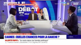 Élections législatives : débat de la 6ème circonscription Cagnes-sur-Mer / Saint-Laurent-du-Var