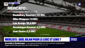 Mercato: quel bilan pour le Losc et Lens? 