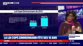 Elisabeth Moreno (Ministre déléguée à l'Égalité entre les femmes et les hommes) : la loi Copé-Zimmermann fête ses 10 ans - 26/01