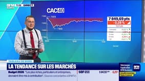Le tableau de bord : Légère baisse des indices européens - 24/09