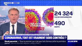 Coronavirus, tout est vraiment sous contrôle ? - 05/02