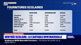Rentrée scolaire: à la recherche des prix les plus attractifs pour le cartable BFM Marseille Provence