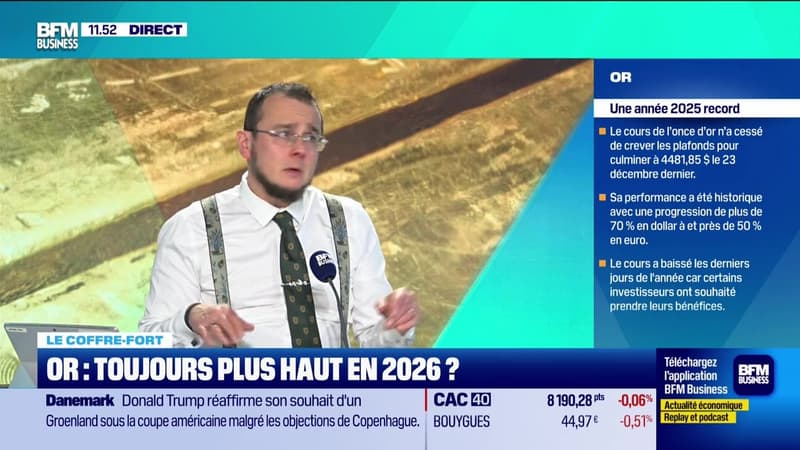 Tout pour investir - Lundi 5 janvier