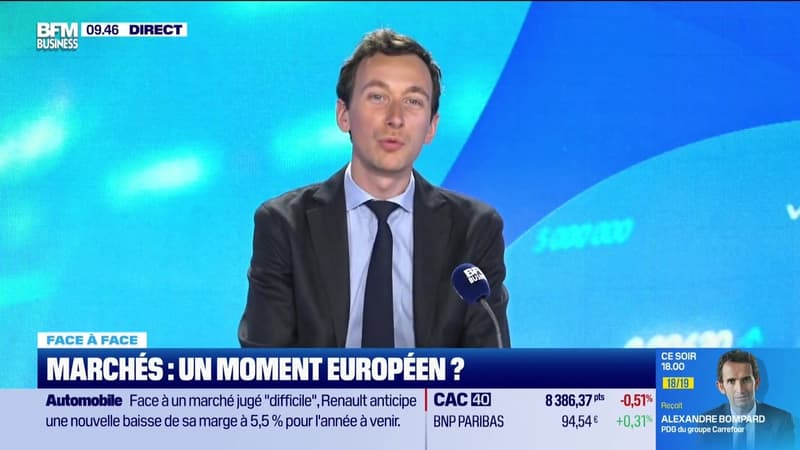 L'intégrale de Good Morning Market du jeudi 19 février