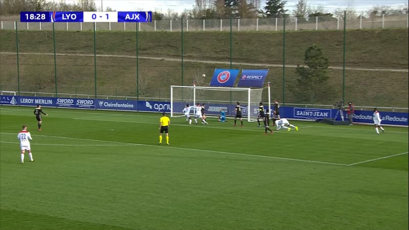 Lyon en Youth League