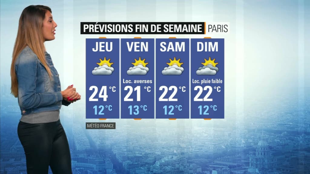 Météo du 22 mai.