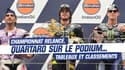 Moto GP - Inde : podium pour Quartararo, la chute de Bagnia profite à Martin... tableaux et classements 