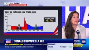 Donald Trump/Fed: "L'objectif de la réserve fédérale des États-Unis, c'est la stabilité financière"
