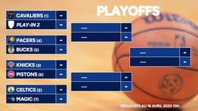 Playoffs NBA : Deux nouveaux qualifiés grâce aux play-in