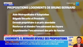 Elections métropolitaines : les propositions logement de Bruno Bernard