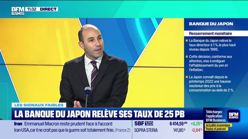 Les signaux faibles - La Banque du Japon relève ses taux de 25 PB - 19/06