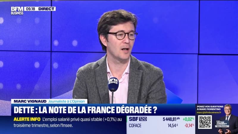 Dette : la note de la France dégradée ?