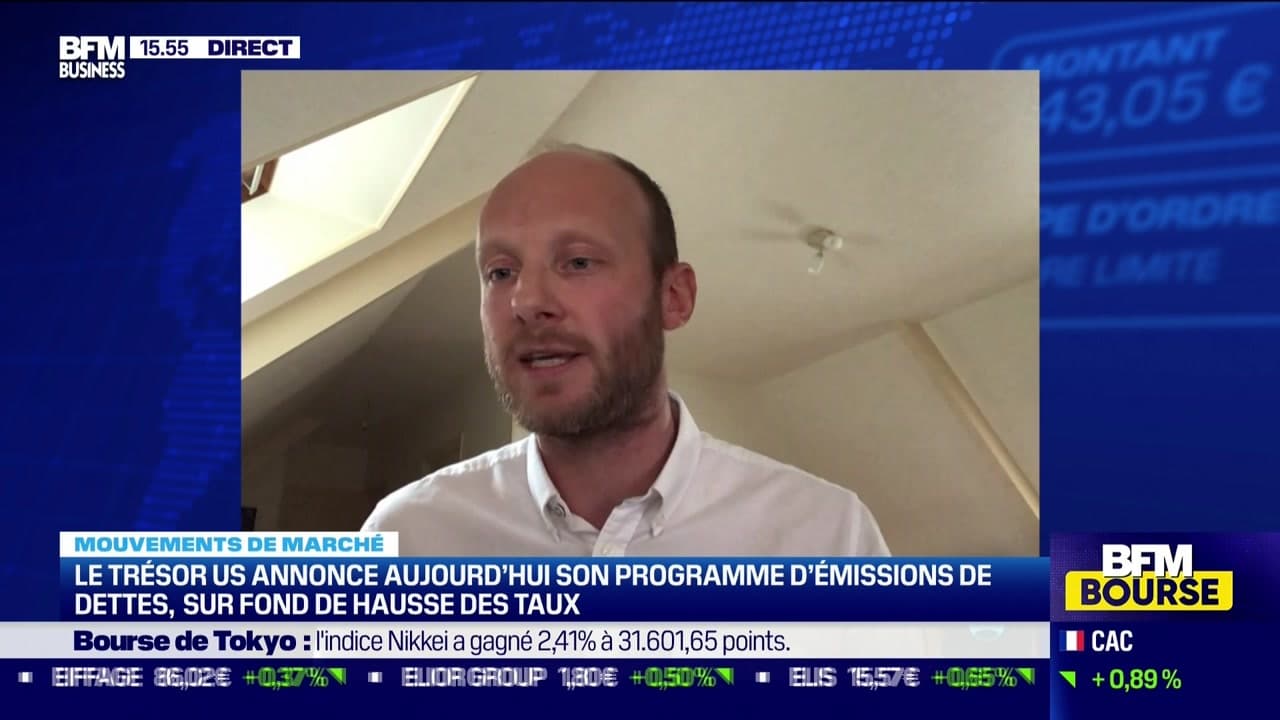 Benoît Peloille (Natixis Wealth Management) Coup d'envoi du mois de