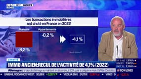 Les transactions dans l'immobilier ancien en 2022 reculent de 4,1% sur an