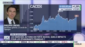 Idées de placements: Les marchés actions en forte baisse, quels impacts pour les épargnants français ? - 31/03
