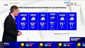 Météo Paris-Ile de France du 27 mars: Beaucoup de soleil ce matin