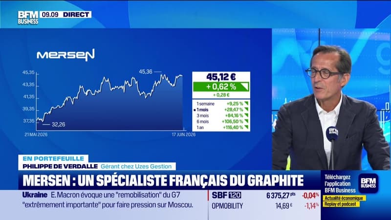 En portefeuille : Mersen et Vusion - 18/06