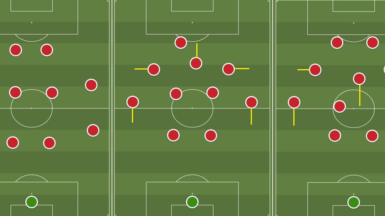 4-4-2 4-4-2