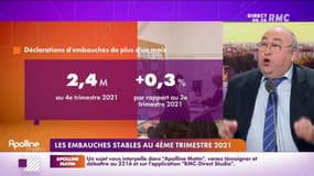 L’info éco/conso du jour d’Emmanuel Lechypre : Les embauches stables au 4ème trismestre 2021 - 21/01