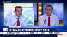 Rien ne va plus pour General Electric, éjecté du Dow Jones