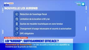 Crise du logement : insoluble en Île-De-France ?