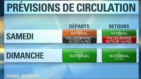 Les prévisions de ciculation ce week-end avec un samedi orange au niveau national mais noir dans la vallée du Rhône et dans les Alpes.