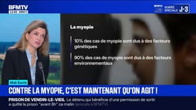 15% des Français étaient myopes en 1950, 40% en 2020 et 60% le seront en 2050