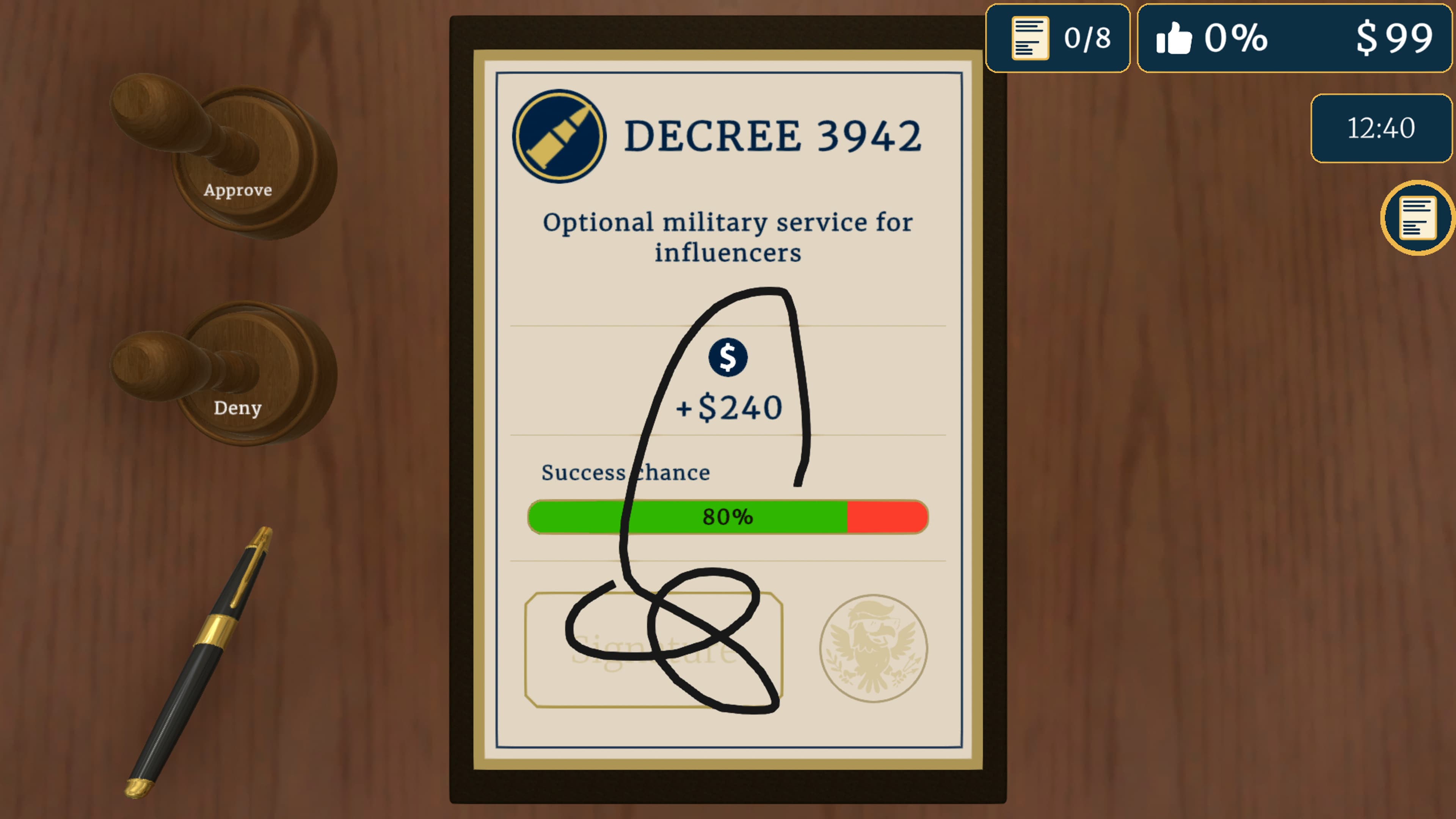 What if you were President of the United States?