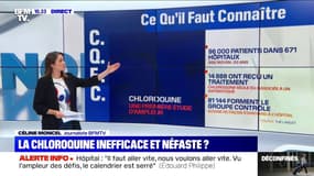 Chloroquine: que contient l'étude publiée dans The Lancet, jugée "foireuse" par Didier Raoult ?