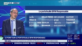 Partageons nos valeurs : le point sur le portefeuille BFM Responsable - 11/04