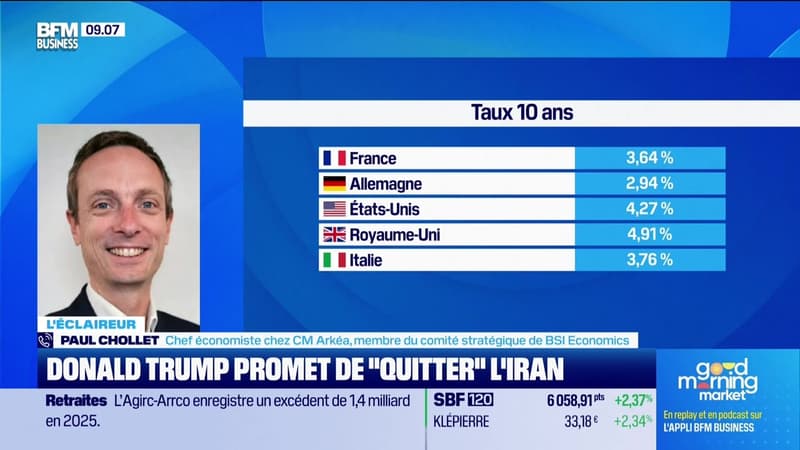 L'éclaireur : Zone euro, l'inflation remonte à un plus haut de janvier 2025 - 01/04