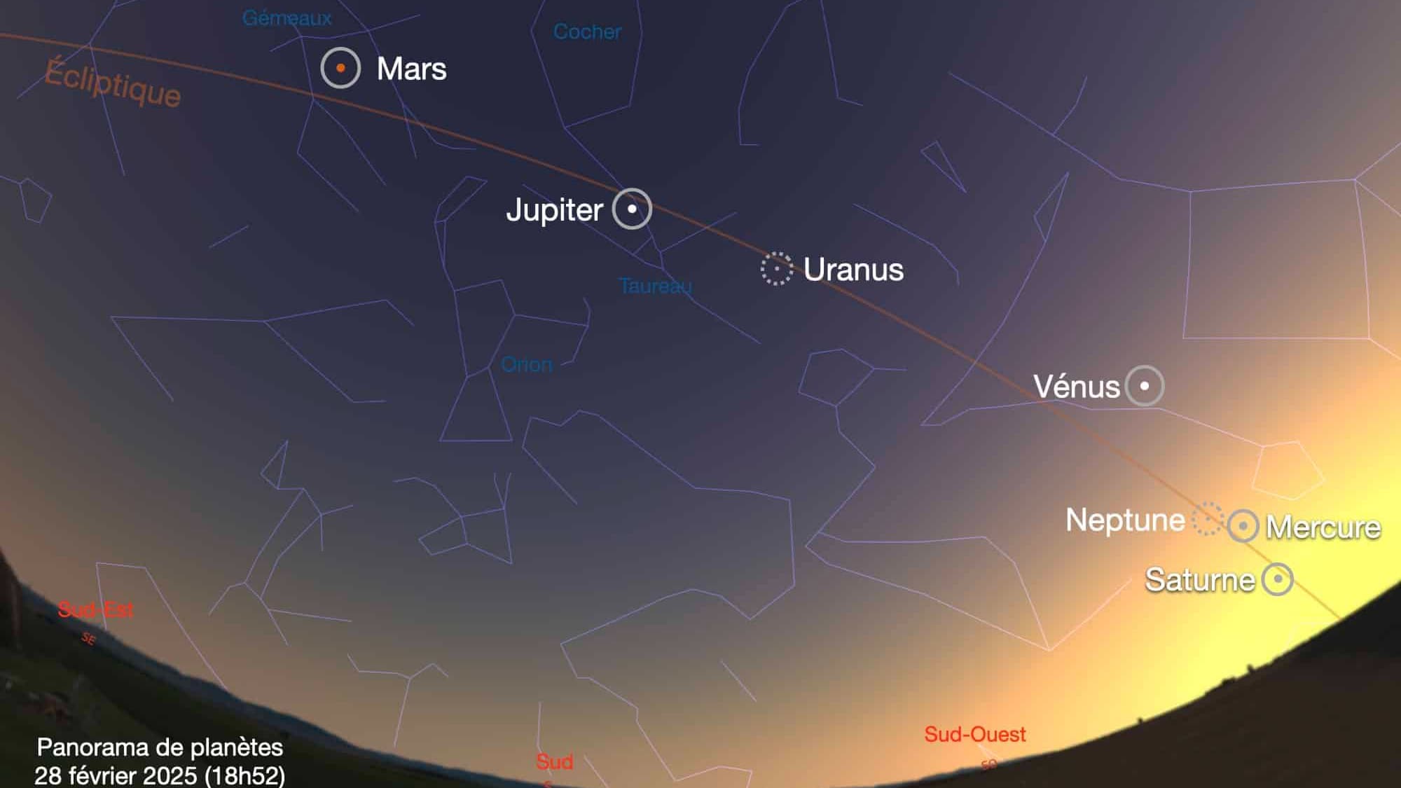 Schema-de-l-alignement-de-planetes-prevu